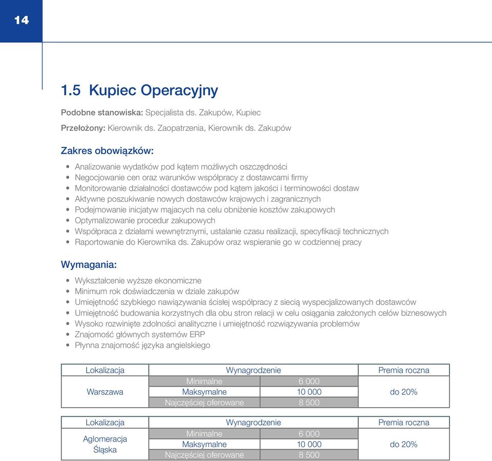 terminowości dostaw Aktywne poszukiwanie nowych dostawców krajowych i zagranicznych Podejmowanie inicjatyw mąjacych na celu obniżenie kosztów zakupowych Optymalizowanie procedur zakupowych Współpraca