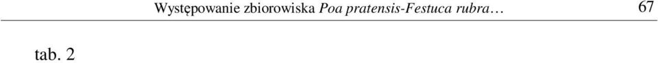 zbiorowiska Poa