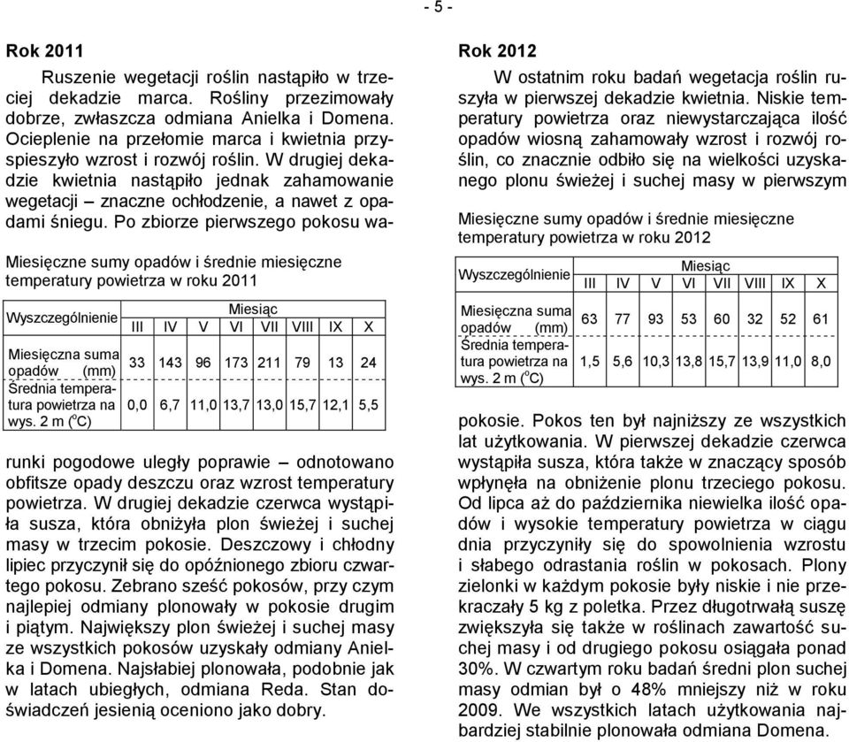 Po zbiorze pierwszego pokosu wa- Miesięczne sumy opadów i średnie miesięczne temperatury powietrza w roku 2011 Wyszczególnienie Miesiąc III IV V VI VII VIII IX X Miesięczna suma 33 143 96 173 211 79