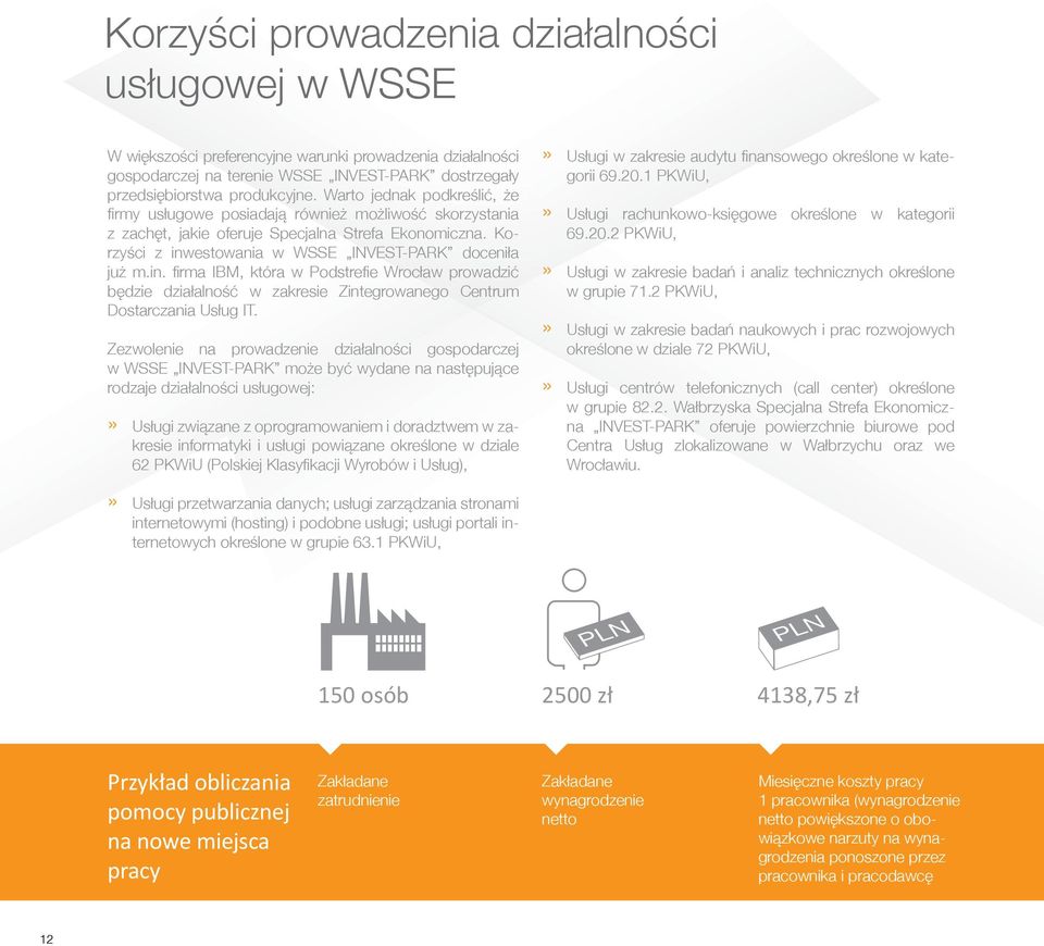 estowania w WSSE INVEST-PARK doceniła już m.in. firma IBM, która w Podstrefie Wrocław prowadzić będzie działalność w zakresie Zintegrowanego Centrum Dostarczania Usług IT.