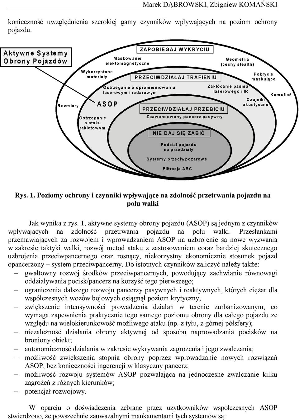 R AF IE N IU O strzeganie o oprom ieniow aniu laserow ym i radarow ym AS O P P R Z E C IW D Z IAŁ AJ P R Z E B IC IU Zaaw ansow any pancerz pasyw ny N IE D AJ S IĘ Z AB IĆ Podział pojazdu na