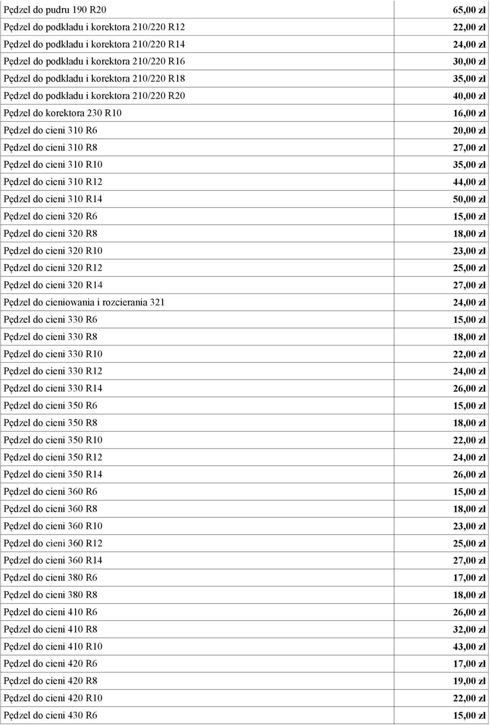 cieni 320 R6 Pędzel do cieni 320 R8 Pędzel do cieni 320 R10 Pędzel do cieni 320 R12 Pędzel do cieni 320 R14 Pędzel do cieniowania i rozcierania 321 Pędzel do cieni 330 R6 Pędzel do cieni 330 R8