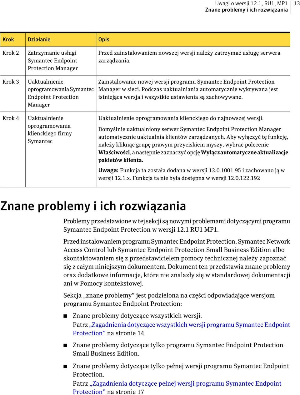 zarządzania. Krok 3 Uaktualnienie oprogramowania Symantec Endpoint Protection Manager Zainstalowanie nowej wersji programu Symantec Endpoint Protection Manager w sieci.