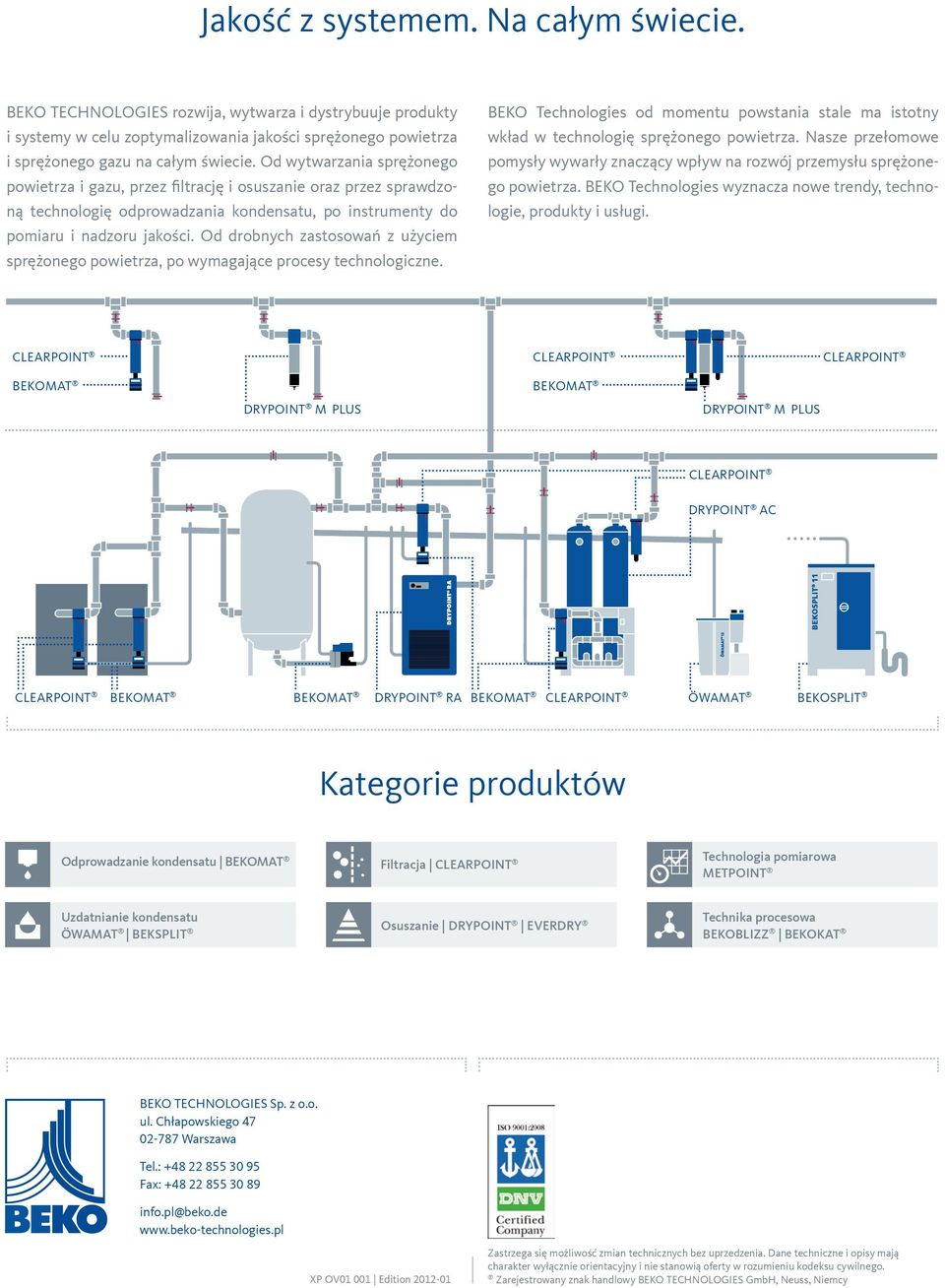 Od drobnych zastosowań z użyciem sprężonego powietrza, po wymagające procesy technologiczne. BEKO Technologies od momentu powstania stale ma istotny wkład w technologię sprężonego powietrza.
