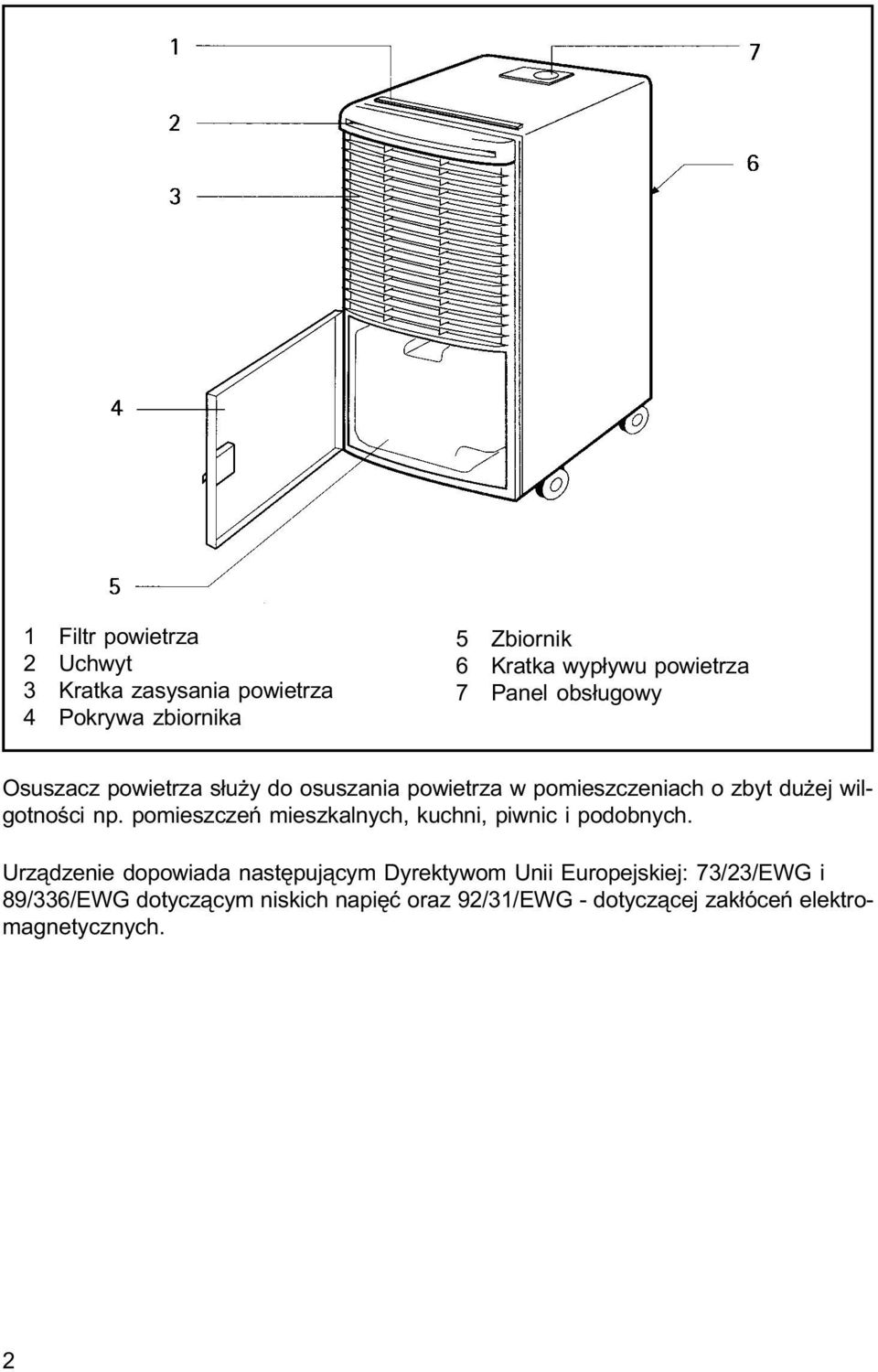 pomieszczeñ mieszkalnych, kuchni, piwnic i podobnych.