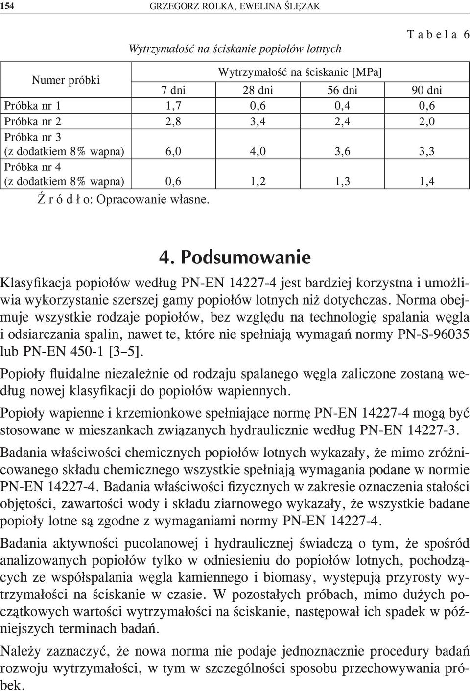 umożliwia wykorzystanie szerszej gamy popiołów lotnych niż dotychczas.