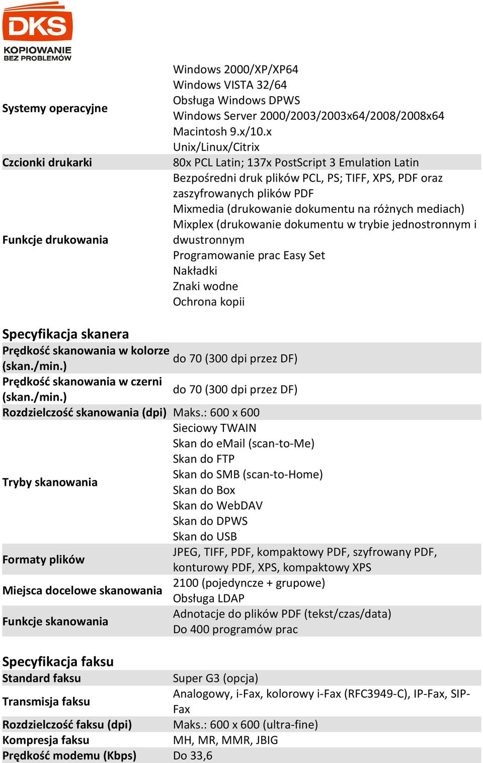 Mixplex (drukowanie dokumentu w trybie jednostronnym i dwustronnym Programowanie prac Easy Set Nakładki Znaki wodne Ochrona kopii Specyfikacja skanera Prędkość skanowania w kolorze do 70 (300 dpi