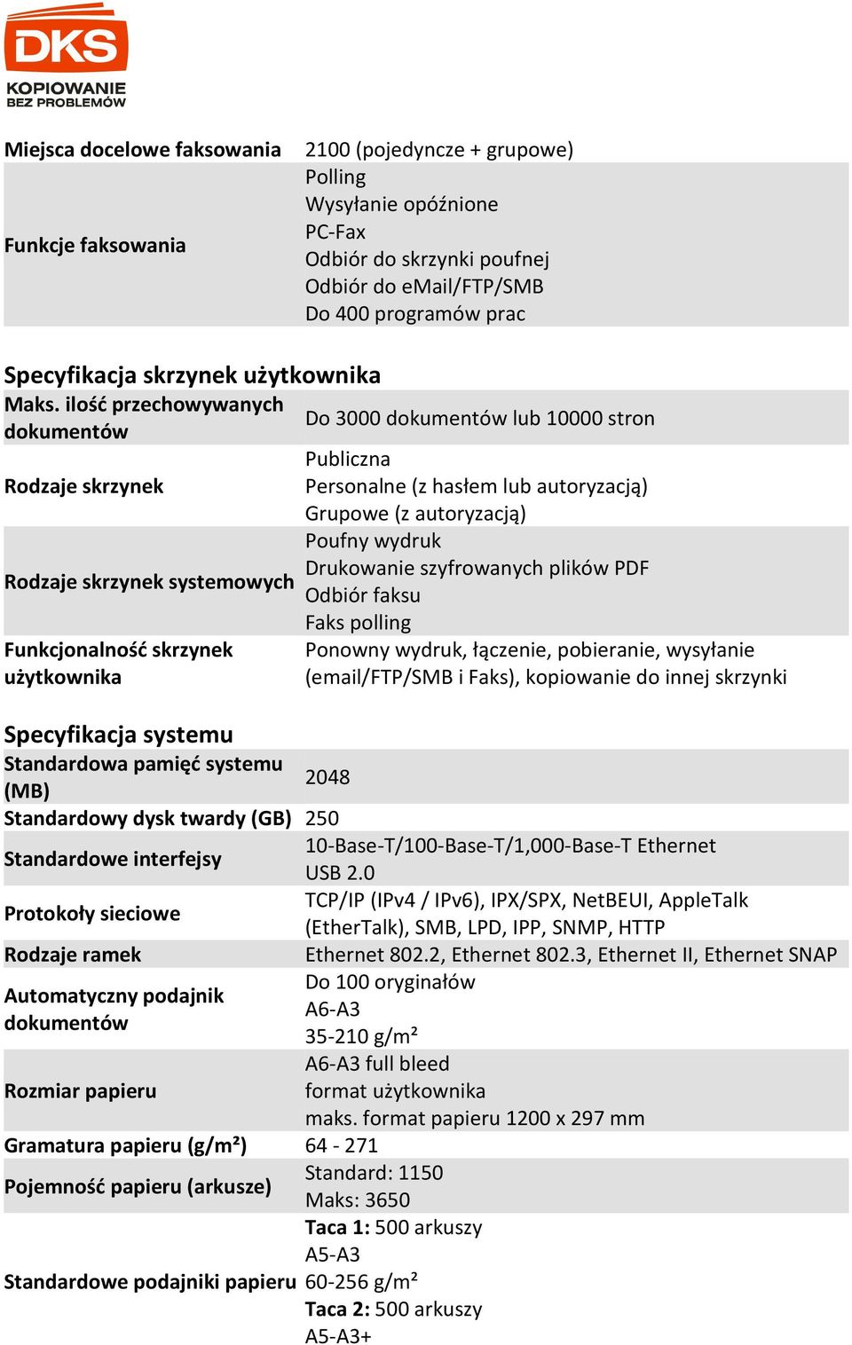 ilość przechowywanych dokumentów Rodzaje skrzynek Rodzaje skrzynek systemowych Funkcjonalność skrzynek użytkownika Specyfikacja systemu Standardowa pamięć systemu Do 3000 dokumentów lub 10000 stron