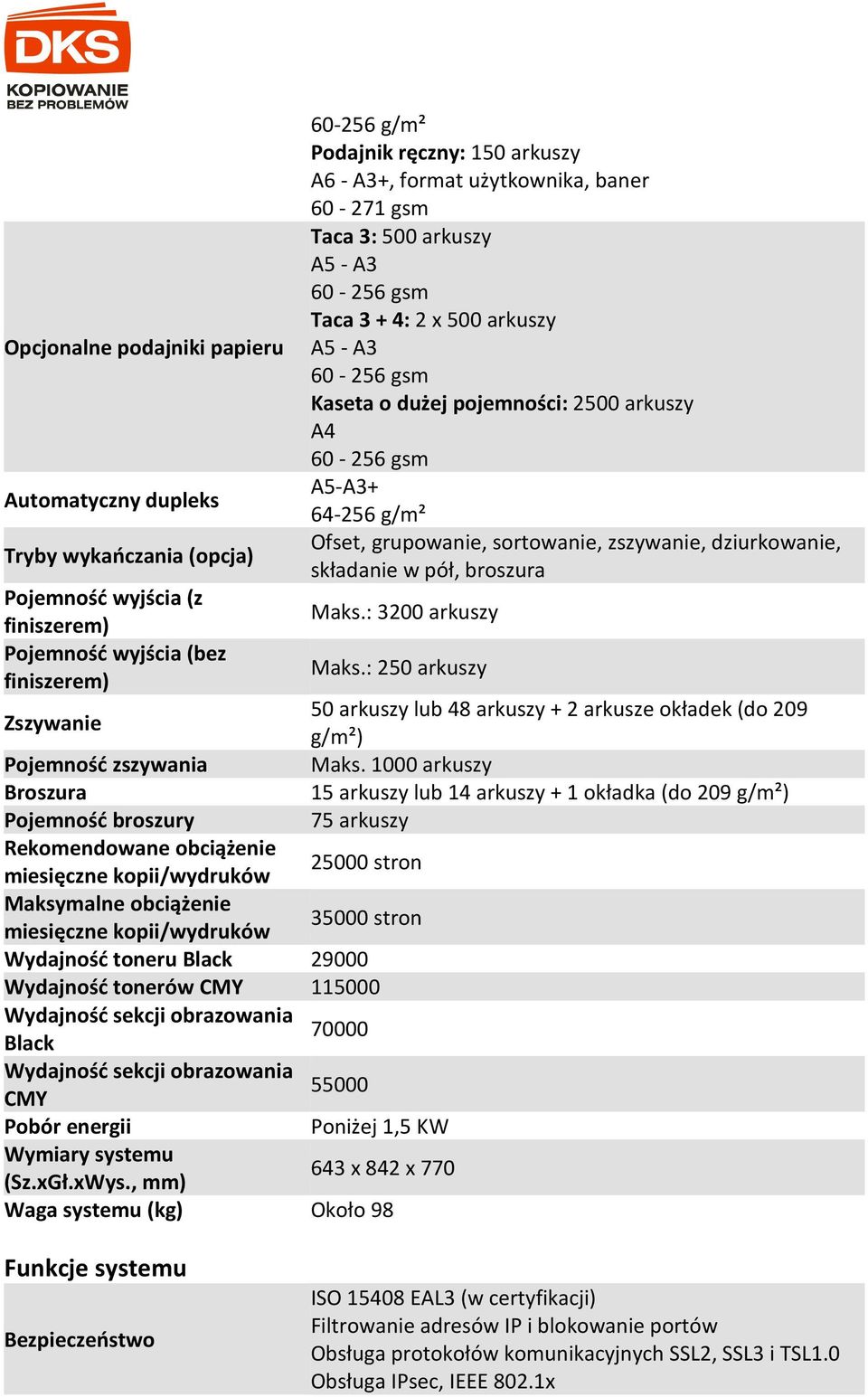 60-256 g/m² Podajnik ręczny: 150 arkuszy A6 - A3+, format użytkownika, baner 60-271 gsm Taca 3: 500 arkuszy A5 - A3 Taca 3 + 4: 2 x 500 arkuszy A5 - A3 Kaseta o dużej pojemności: 2500 arkuszy A4