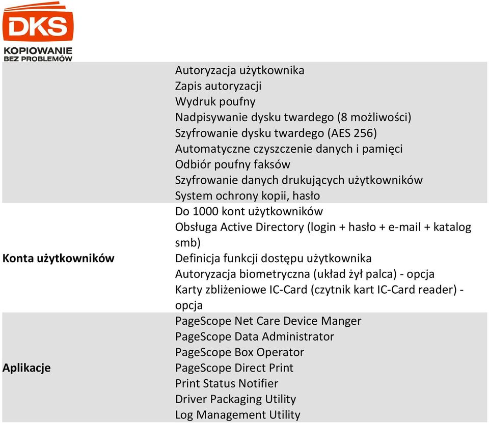 + hasło + e-mail + katalog smb) Definicja funkcji dostępu użytkownika Autoryzacja biometryczna (układ żył palca) - opcja Karty zbliżeniowe IC-Card (czytnik kart IC-Card reader) -