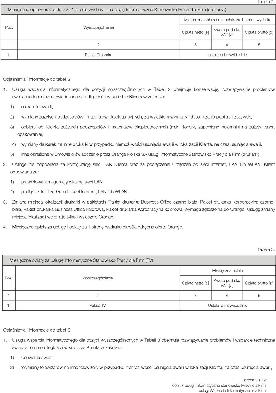 Usługa wsparcia informatycznego dla pozycji wyszczególnionych w Tabeli 2 obejmuje konserwację, rozwiązywanie problemów i wsparcie techniczne świadczone na odległość i w siedzibie Klienta w zakresie: