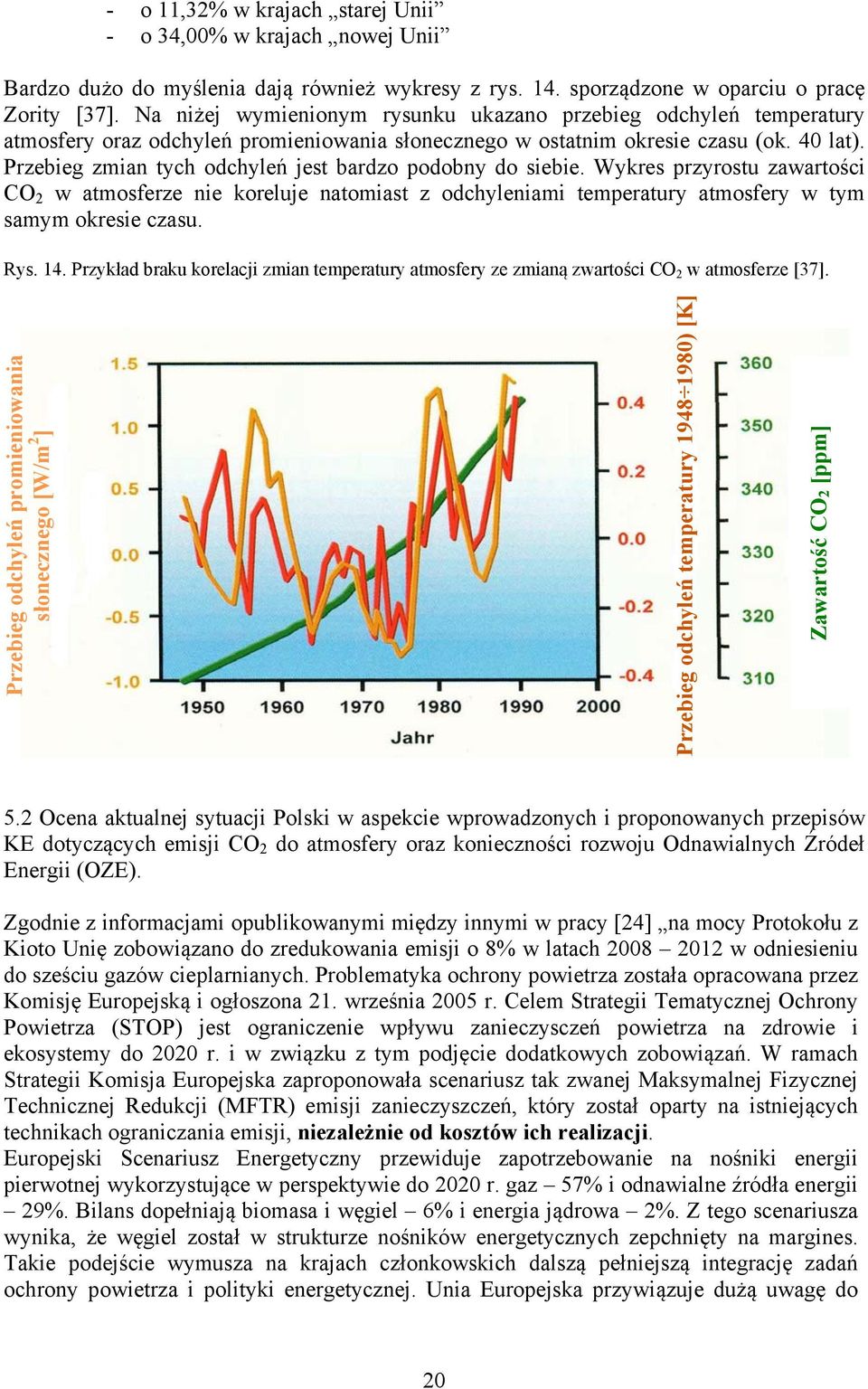 Przebieg zmian tych odchyleń jest bardzo podobny do siebie. Wykres przyrostu zawartości CO 2 w atmosferze nie koreluje natomiast z odchyleniami temperatury atmosfery w tym samym okresie czasu. Rys.