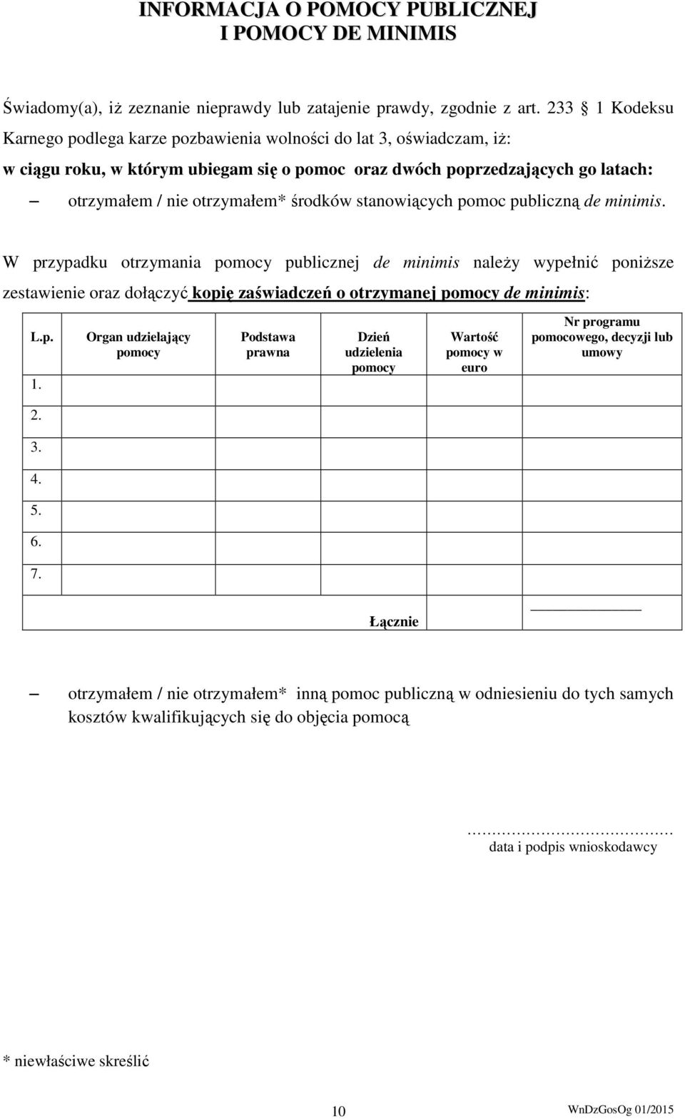 środków stanowiących pomoc publiczną de minimis.