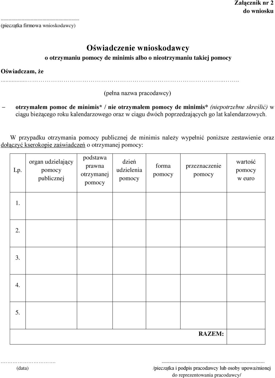 poprzedzających go lat kalendarzowych. W przypadku otrzymania publicznej de minimis należy wypełnić poniższe zestawienie oraz dołączyć kserokopie zaświadczeń o otrzymanej : Lp.