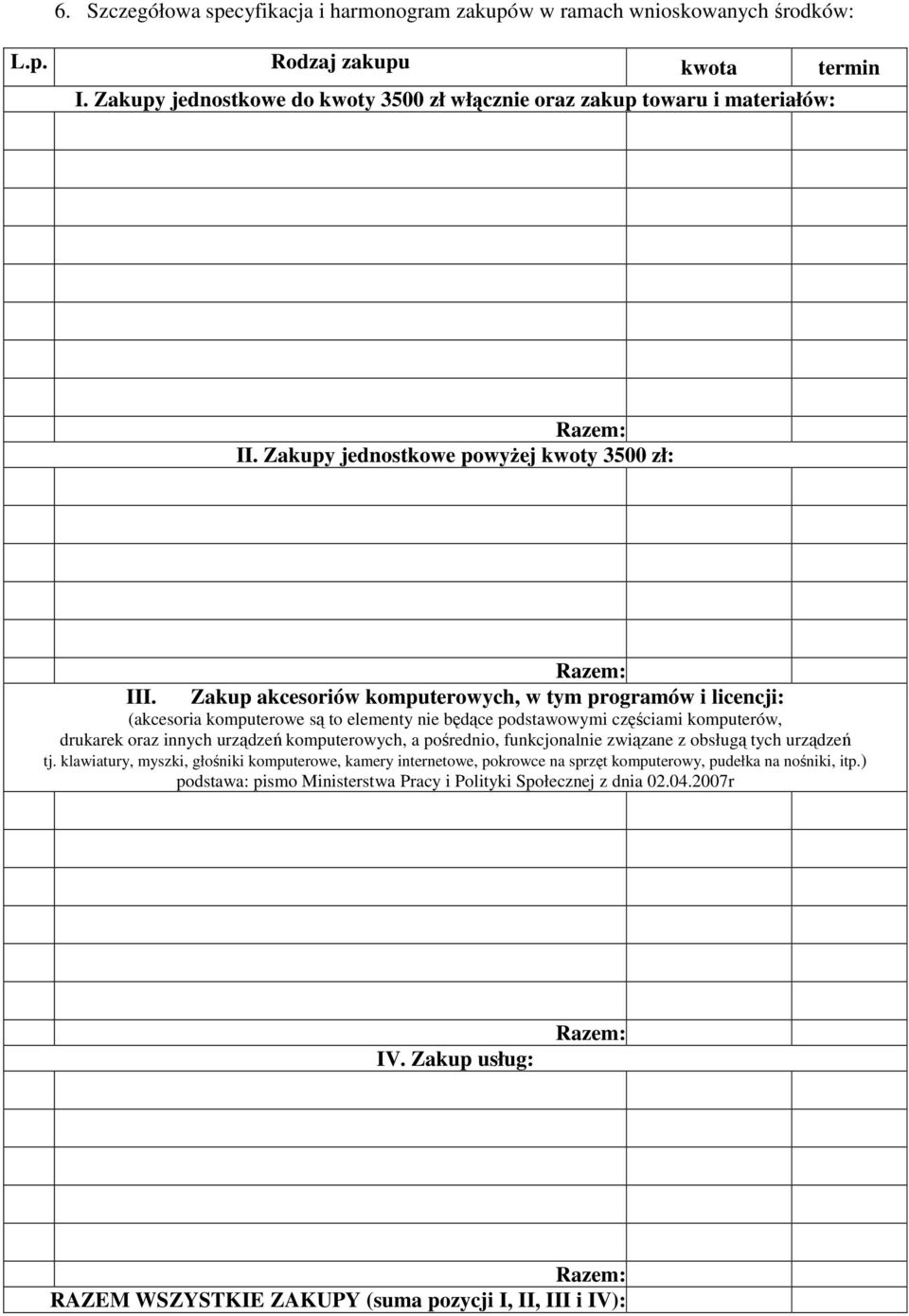 Razem: Zakup akcesoriów komputerowych, w tym programów i licencji: (akcesoria komputerowe są to elementy nie będące podstawowymi częściami komputerów, drukarek oraz innych urządzeń komputerowych, a