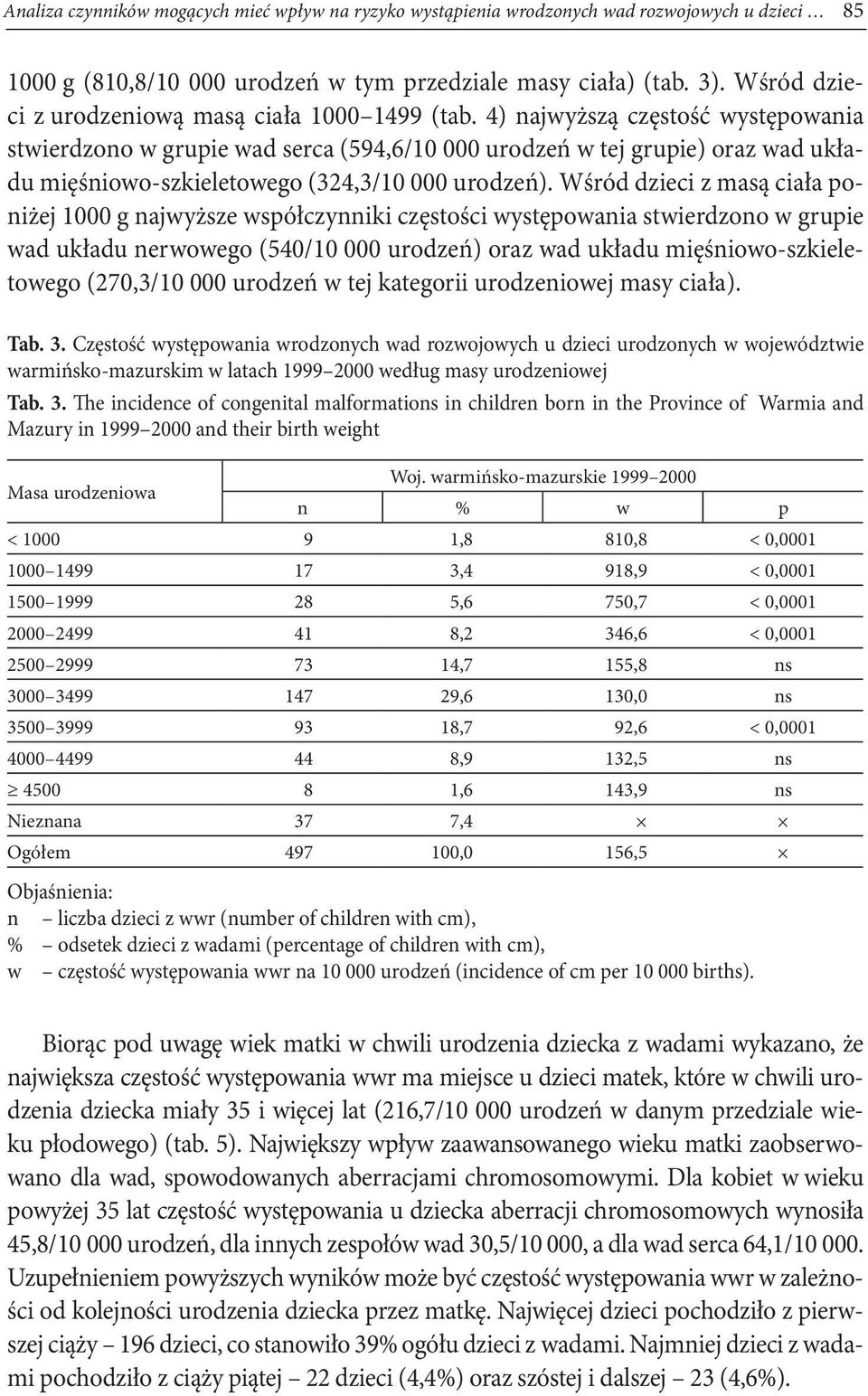 4) najwyższą częstość występowania stwierdzono w grupie wad serca (594,6/10 000 urodzeń w tej grupie) oraz wad układu mięśniowo-szkieletowego (324,3/10 000 urodzeń).
