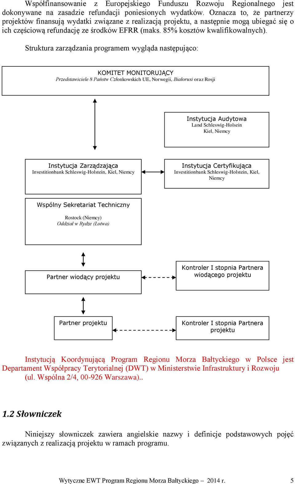 Struktura zarządzania programem wygląda następująco: KOMITET MONITORUJĄCY Przedstawiciele 8 Państw Członkowskich UE, Norwegii, Białorusi oraz Rosji Instytucja Audytowa Land Schleswig-Holsein Kiel,