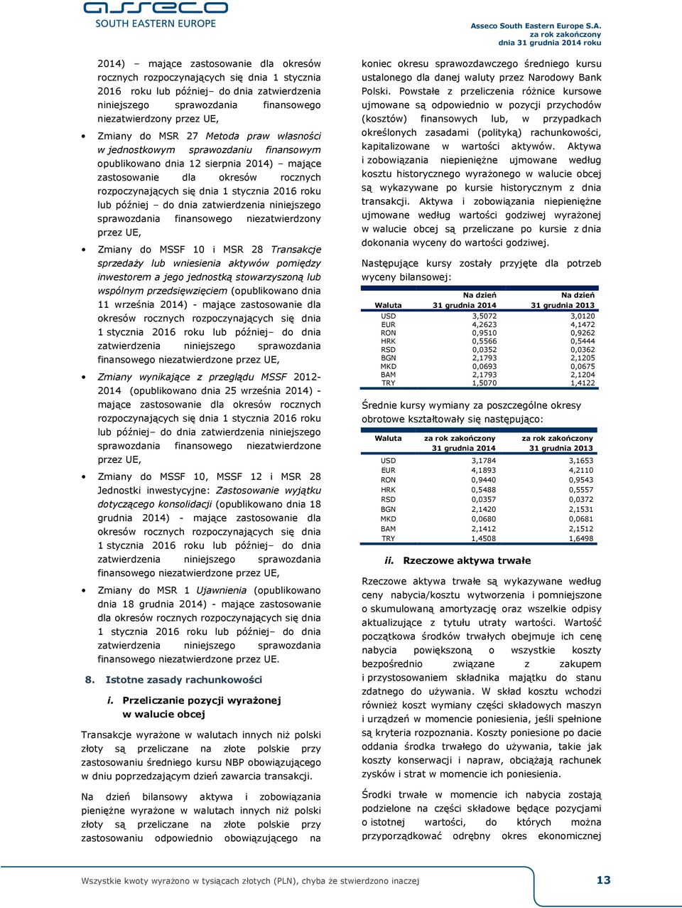 jednostką stowarzyszoną lub wspólnym przedsięwzięciem (opublikowano dnia 11 września 2014) - mające zastosowanie dla okresów rocznych rozpoczynających się dnia 1 stycznia 2016 roku lub później do