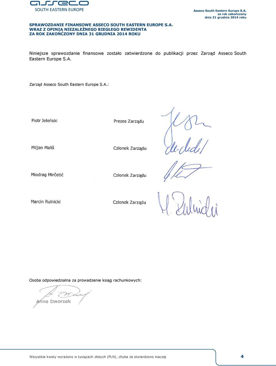 przez Zarząd As