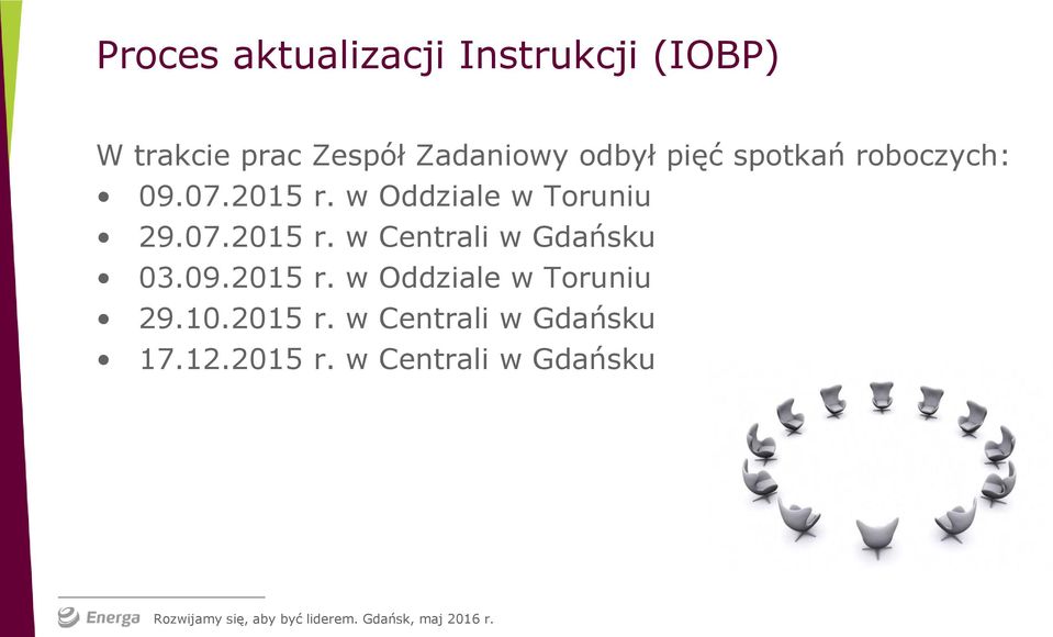 w Oddziale w Toruniu 29.07.2015 r. w Centrali w Gdańsku 03.09.2015 r. w Oddziale w Toruniu 29.
