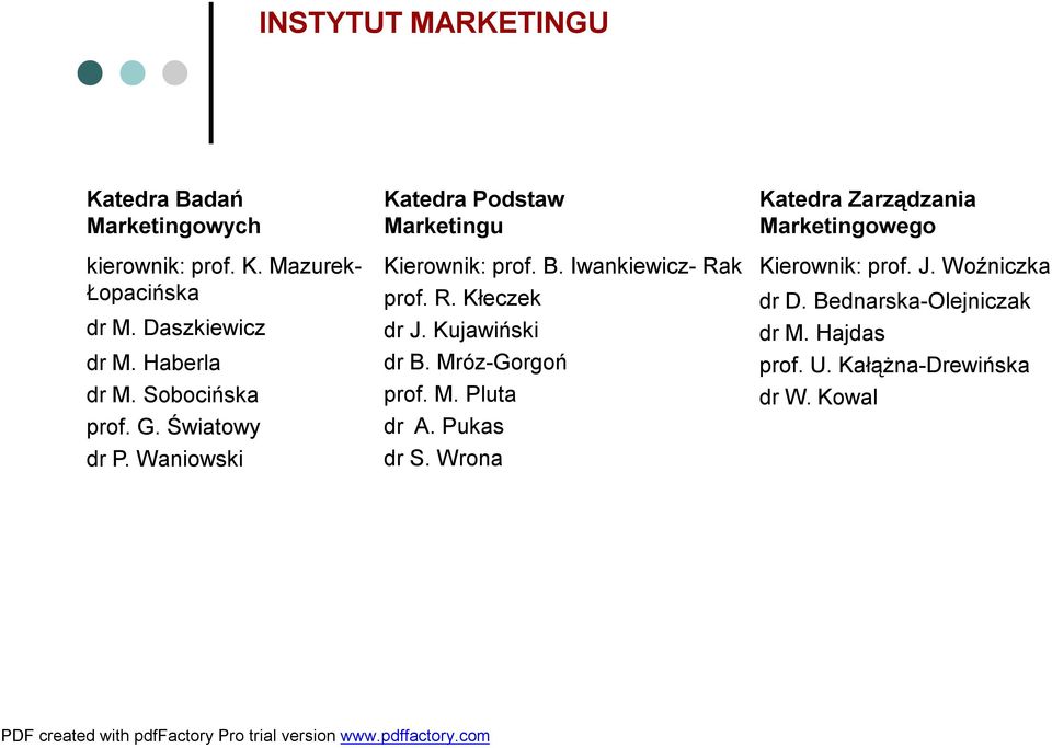 Iwankiewicz- Rak prof. R. Kłeczek dr J. Kujawiński dr B. Mróz-Gorgoń prof. M. Pluta dr A. Pukas dr S.