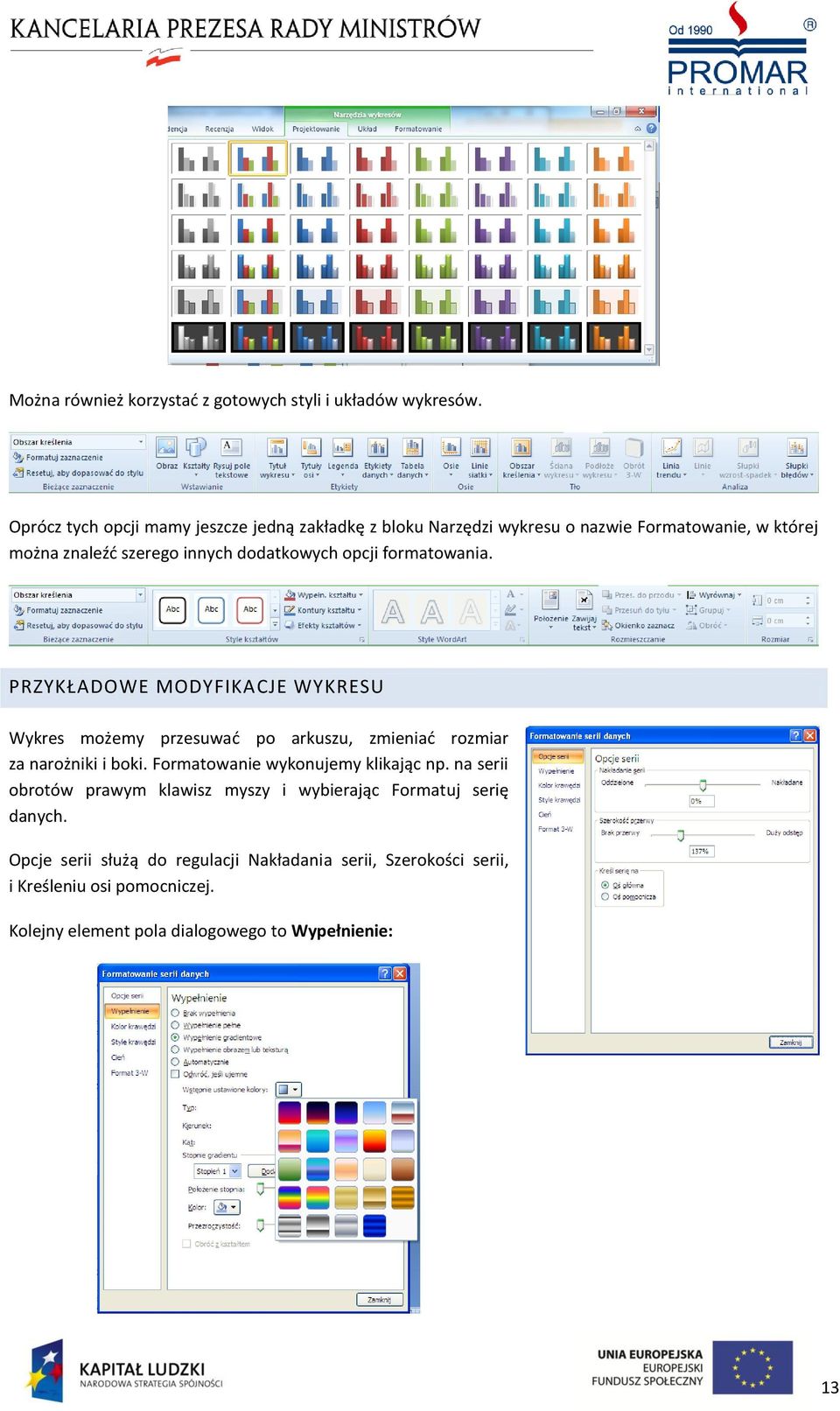 opcji formatowania. PRZYKŁADOWE MODYFIKACJE WYKRESU Wykres możemy przesuwad po arkuszu, zmieniad rozmiar za narożniki i boki.