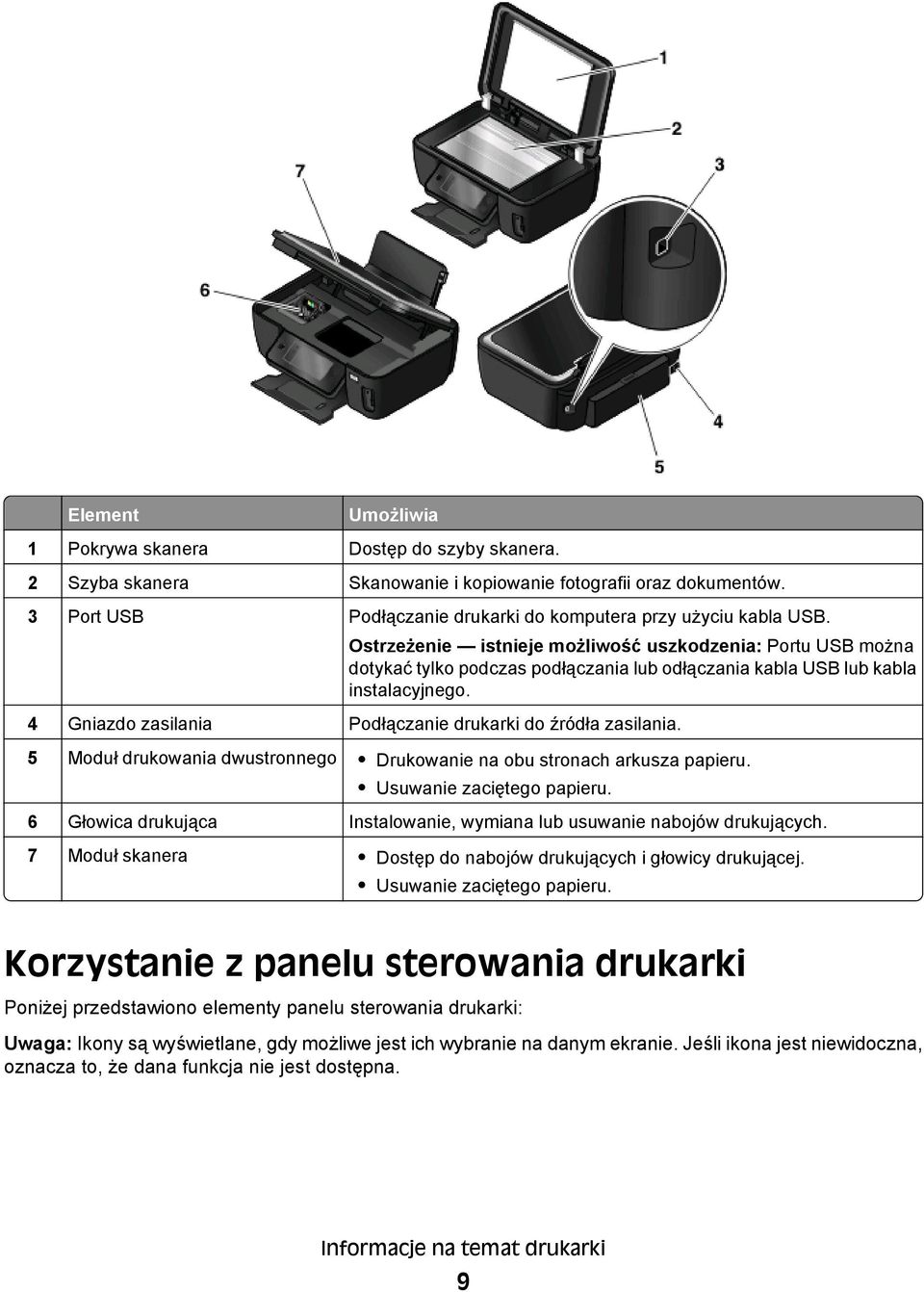 4 Gniazdo zasilania Podłączanie drukarki do źródła zasilania. 5 Moduł drukowania dwustronnego Drukowanie na obu stronach arkusza papieru. Usuwanie zaciętego papieru.