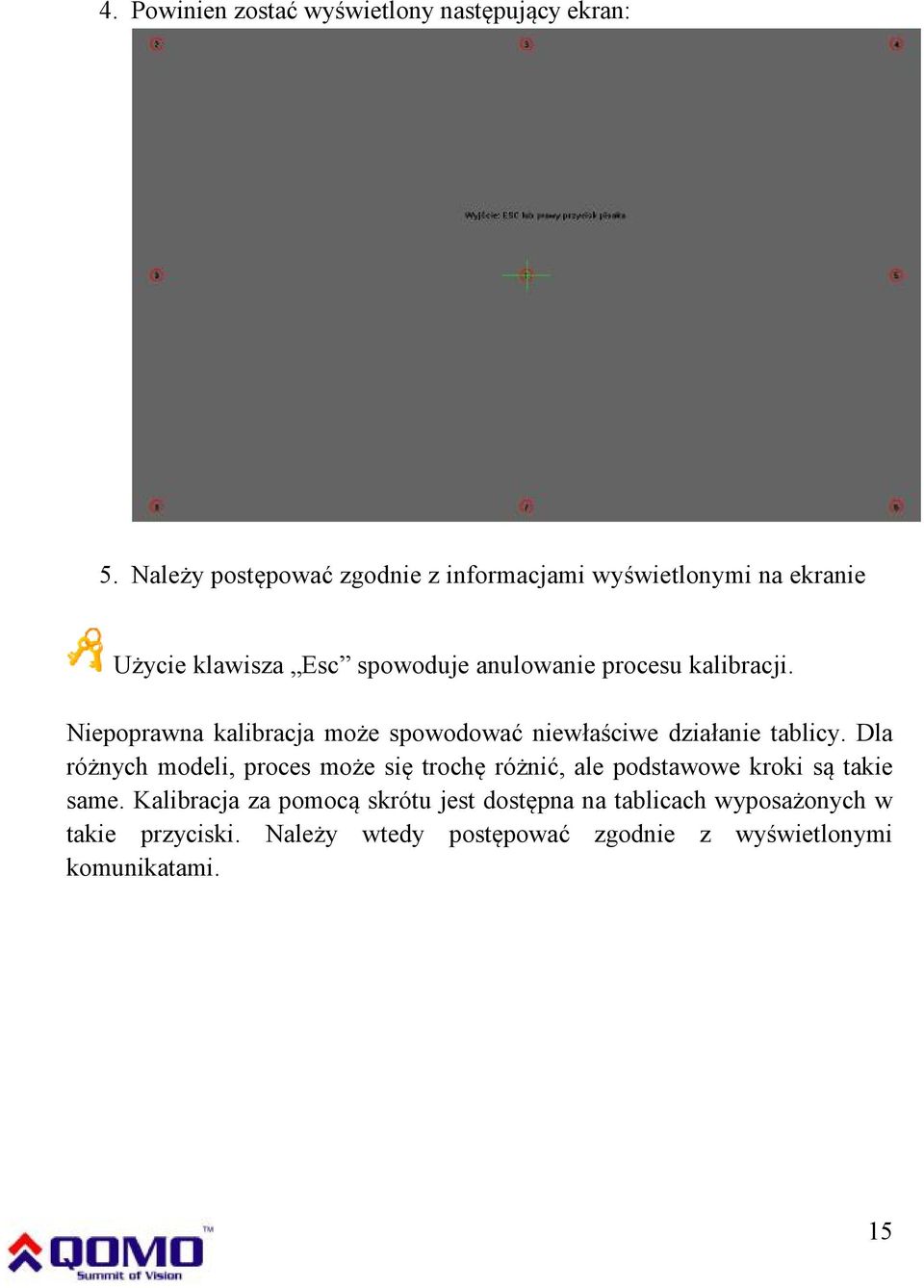 kalibracji. Niepoprawna kalibracja może spowodować niewłaściwe działanie tablicy.