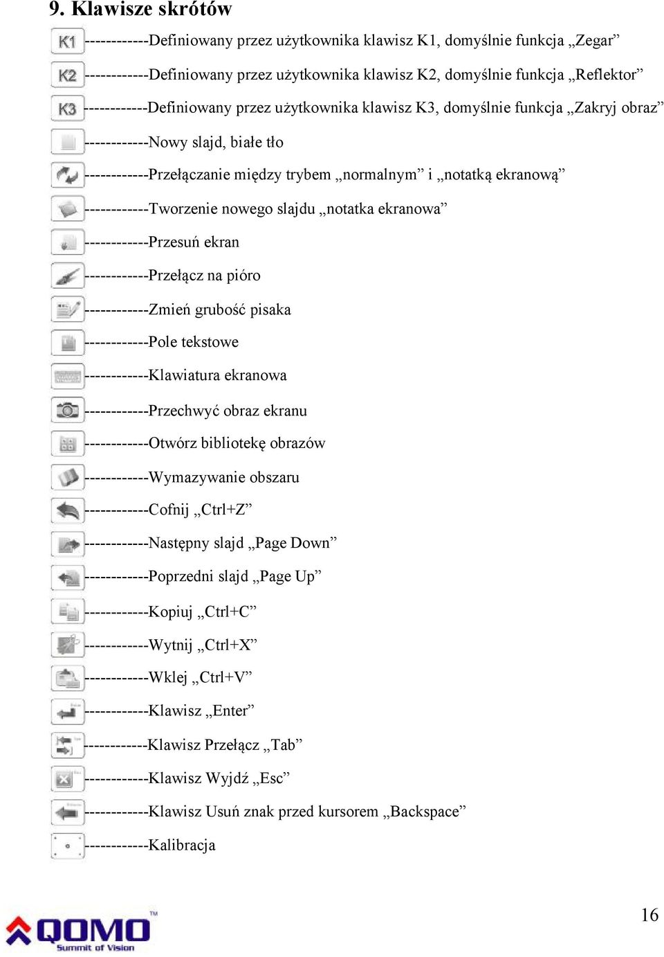 ------------Tworzenie nowego slajdu notatka ekranowa ------------Przesuń ekran ------------Przełącz na pióro ------------Zmień grubość pisaka ------------Pole tekstowe ------------Klawiatura ekranowa
