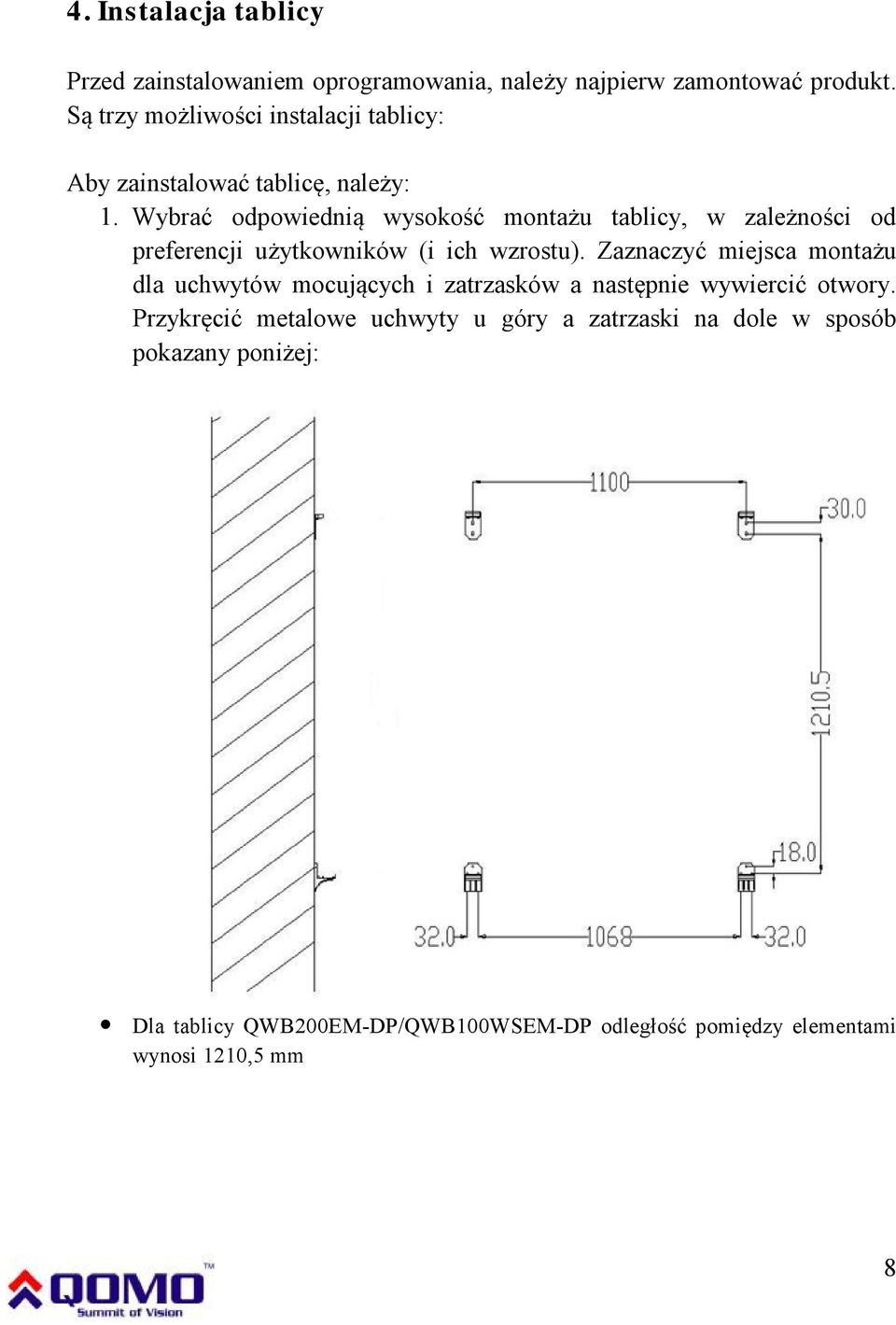 Wybrać odpowiednią wysokość montażu tablicy, w zależności od preferencji użytkowników (i ich wzrostu).