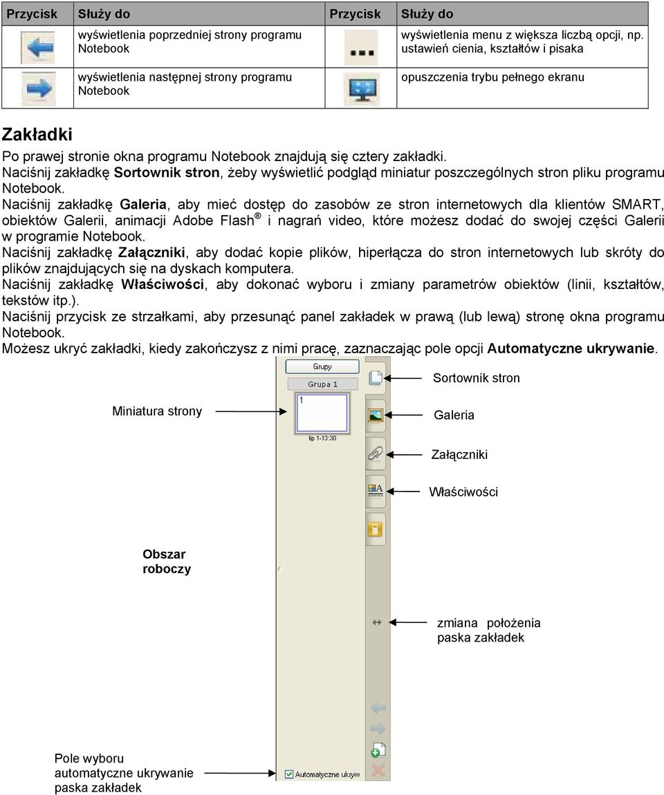 Naciśnij zakładkę Sortownik stron, żeby wyświetlić podgląd miniatur poszczególnych stron pliku programu.