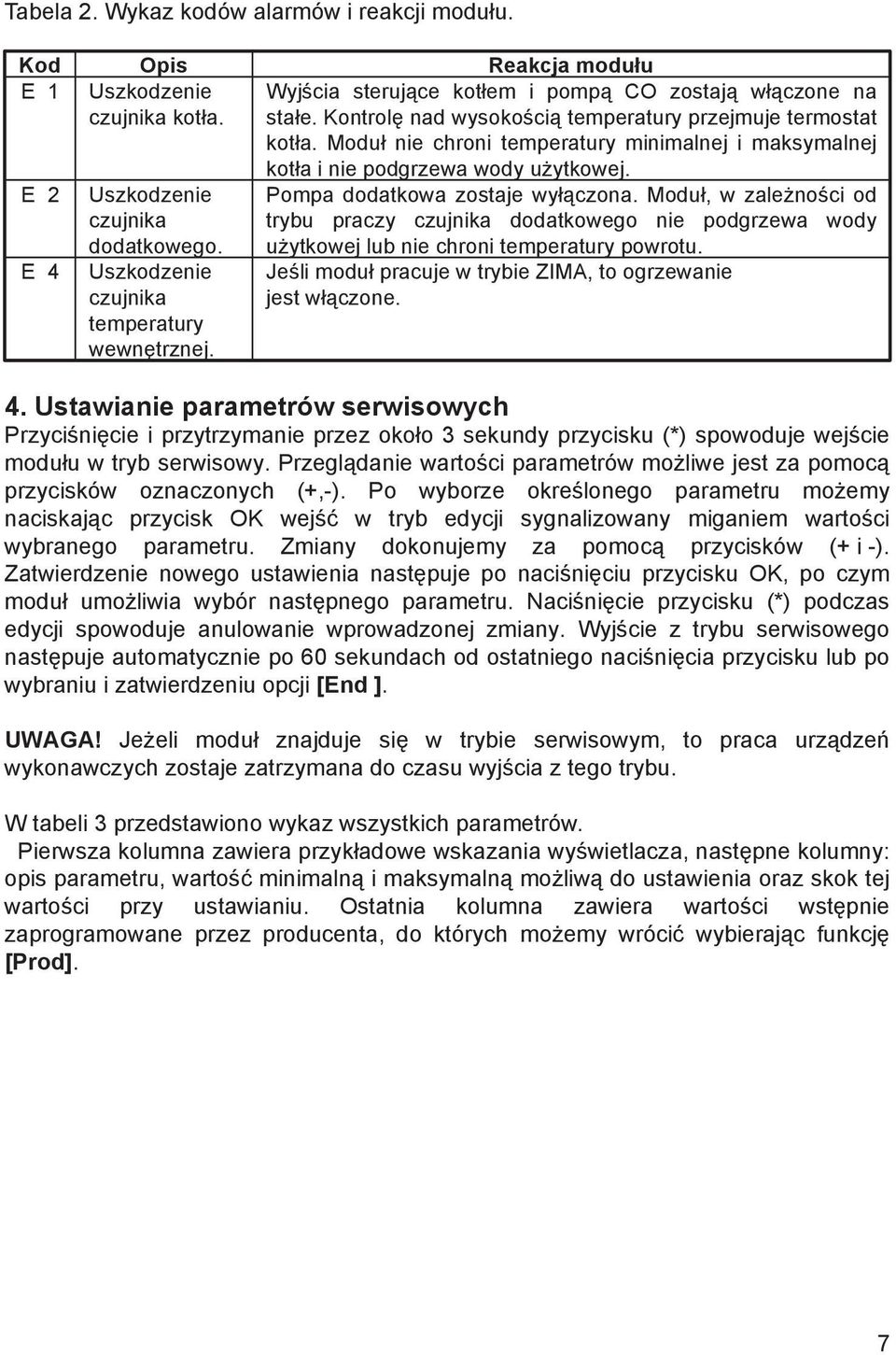 Uszkodzenie czujnika temperatury wewnętrznej. Pompa dodatkowa zostaje wyłączona.