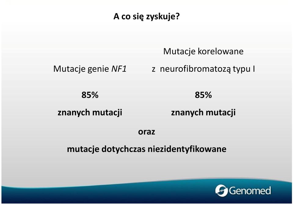 znanych mutacji z neurofibromatozą typu