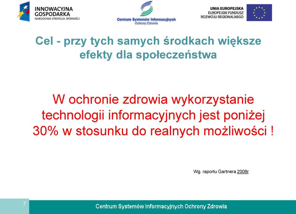 technologii informacyjnych jest poniżej 30% w