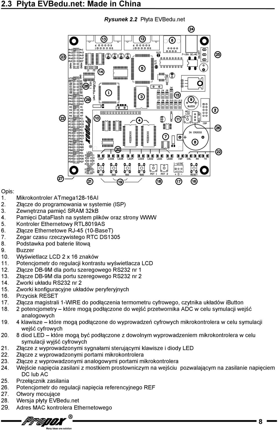 Buzzer 10. Wyświetlacz LCD 2 x 16 znaków 11. Potencjometr do regulacji kontrastu wyświetlacza LCD 12. Złącze DB-9M dla portu szeregowego RS232 nr 1 13.