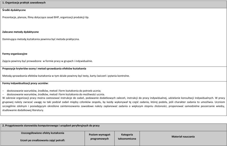 ropozycje kryteriów oceny i metod sprawdzania efektów kształcenia Metodą sprawdzania efektów kształcenia w tym dziale powinny być testy, karty ćwiczeń i pytania kontrolne.