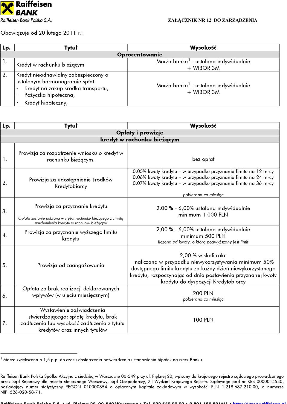 ustalana indywidualnie + WIBOR 3M - Pożyczka hipoteczna, - Kredyt hipoteczny, Lp. Tytuł Wysokość Opłaty i prowizje kredyt w rachunku bieżącym 1. 4.