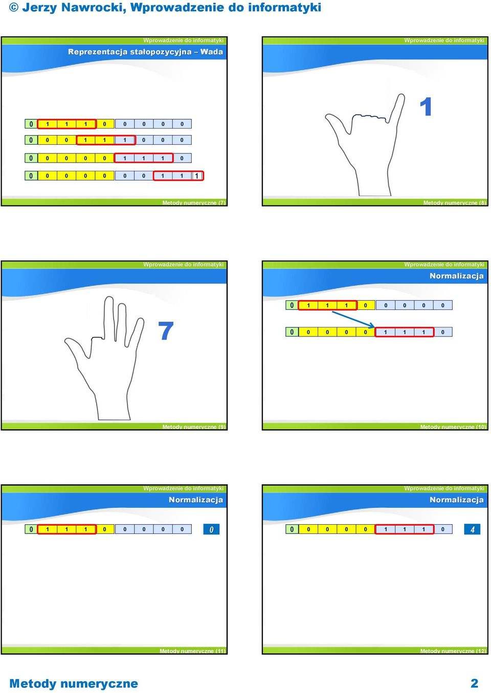 Metody numeryczne (9) Metody numeryczne () 4