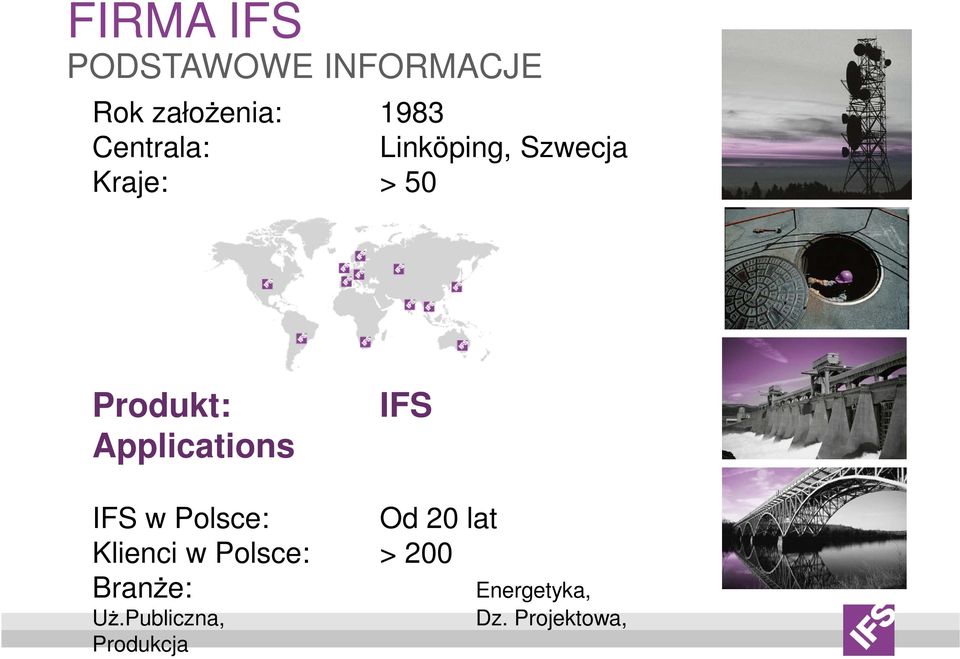 Applications IFS IFS w Polsce: Od 20 lat Klienci w