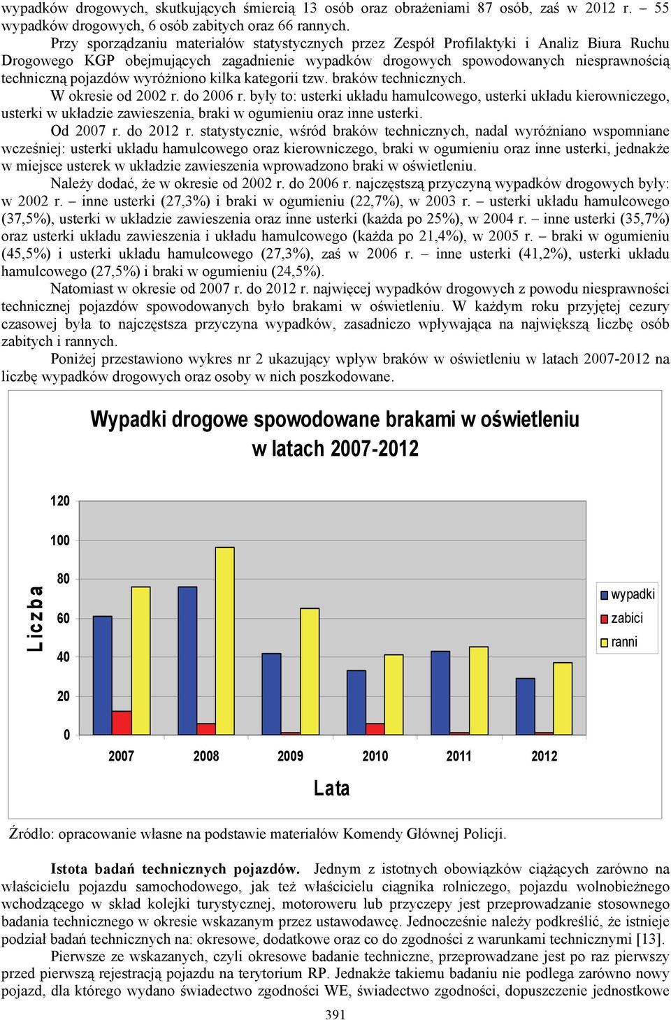 wyróżniono kilka kategorii tzw. braków technicznych. W okresie od 2002 r. do 2006 r.