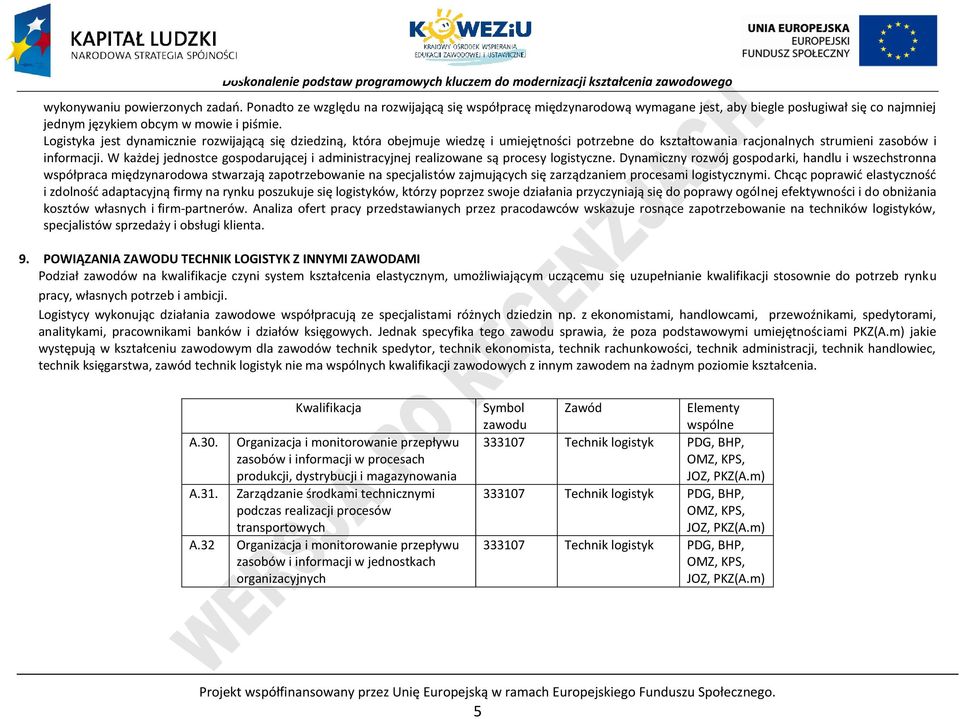 W każdej jednostce gospodarującej i administracyjnej realizowane są procesy logistyczne.