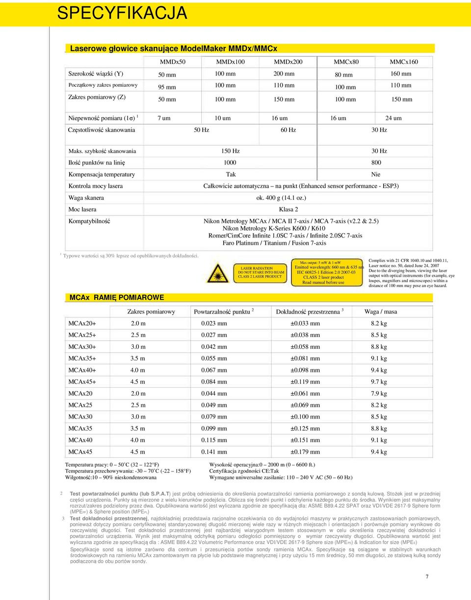 szybkość skanowania Ilość punktów na linię Kompensacja temperatury 150 Hz 1000 Tak 30 Hz 800 Nie Kontrola mocy lasera Waga skanera Moc lasera Kompatybilność Całkowicie automatyczna na punkt (Enhanced