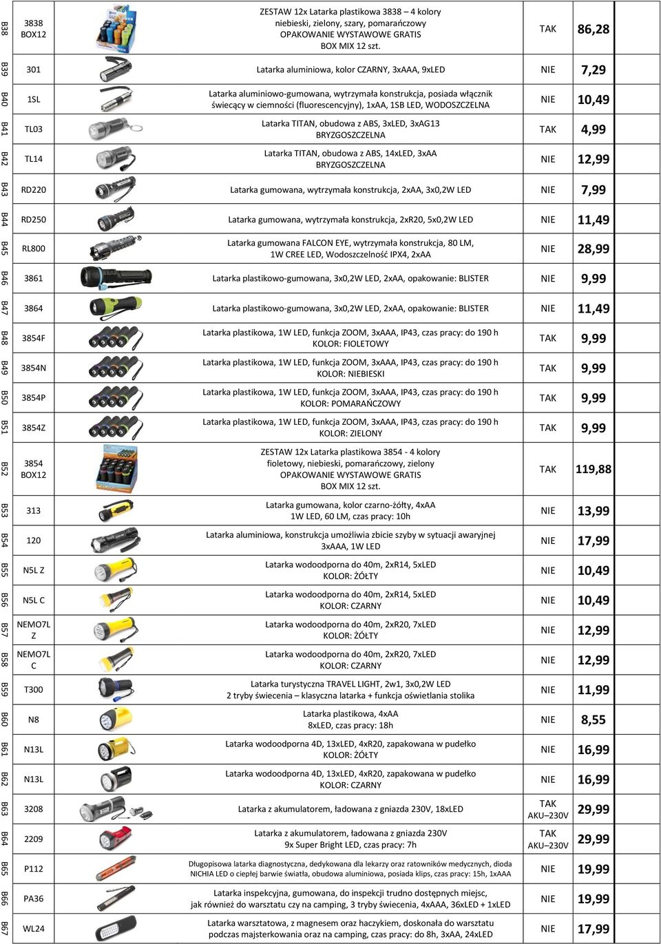 TAK 86,28 301 Latarka aluminiowa, kolor CZARNY, 3xAAA, 9xLED NIE 7,29 1SL Latarka aluminiowo-gumowana, wytrzymała konstrukcja, posiada włącznik świecący w ciemności (fluorescencyjny), 1xAA, 1SB LED,