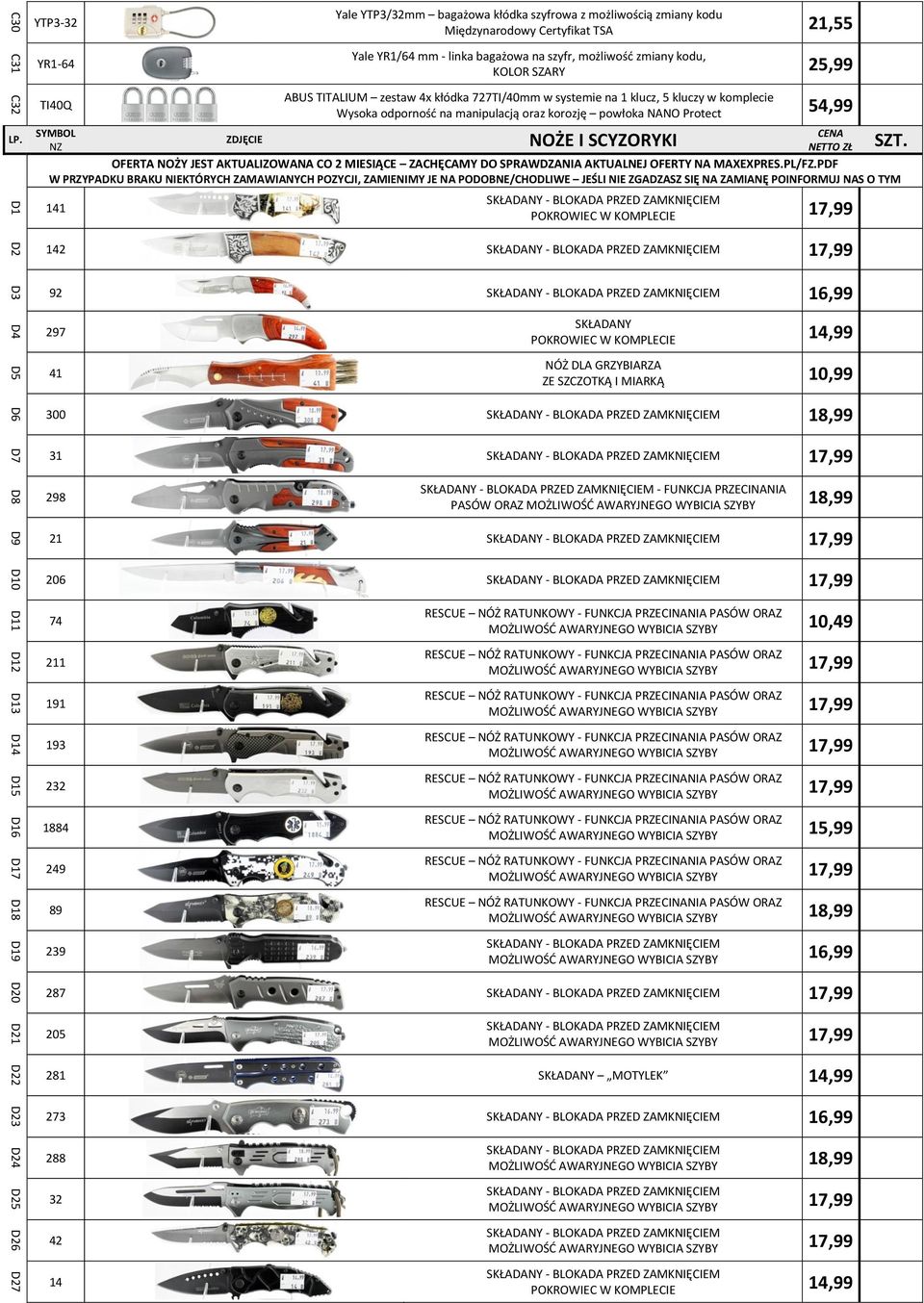 1 klucz, 5 kluczy w komplecie Wysoka odporność na manipulacją oraz korozję powłoka NANO Protect 54,99 NOŻE I SCYZORYKI OFERTA NOŻY JEST AKTUALIZOWANA CO 2 MIESIĄCE ZACHĘCAMY DO SPRAWDZANIA AKTUALNEJ