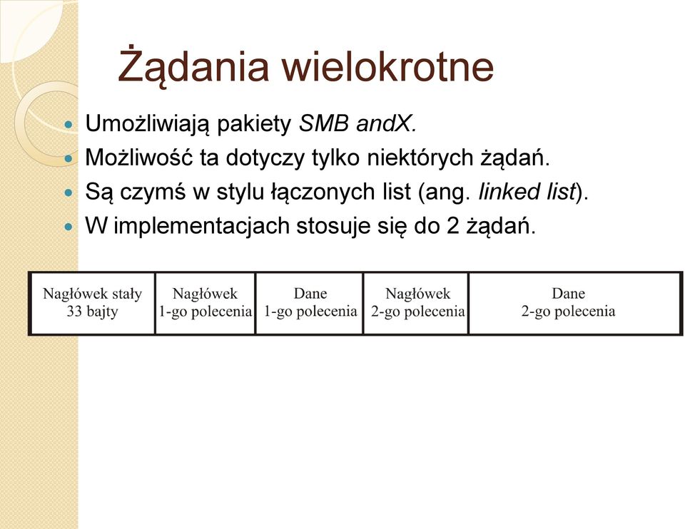 żądań. Są czymś w stylu łączonych list (ang.