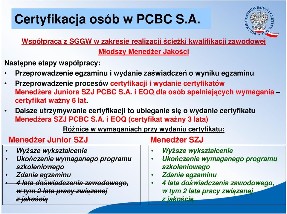 Dalsze utrzymywanie certyfikacji to ubieganie się o wydanie certyfikatu Menedżera SZJ PCBC S.A.