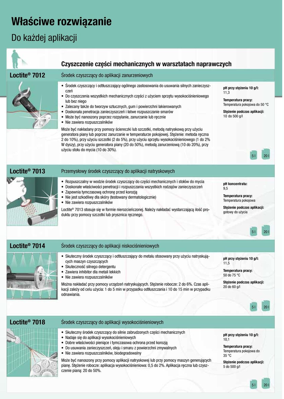 powierzchni lakierowanych Doskonała penetracja zanieczyszczeń i łatwe rozpuszczanie smarów Może być nanoszony poprzez rozpylanie, zanurzanie lub ręcznie Może być nakładany przy pomocy ściereczki lub