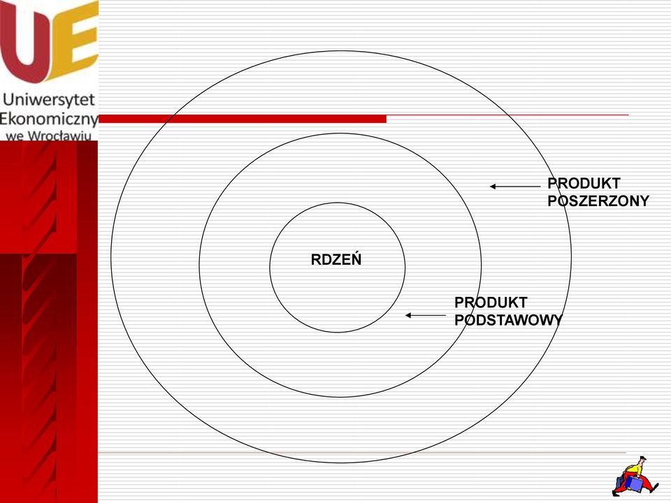 RDZEŃ 