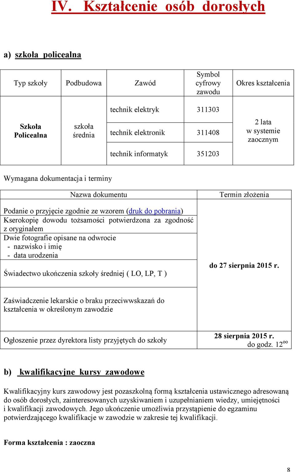 potwierdzona za zgodność z oryginałem Dwie fotografie opisane na odwrocie - nazwisko i imię - data urodzenia Świadectwo ukończenia szkoły średniej ( LO, LP, T ) Termin złożenia do 27 sierpnia 2015 r.