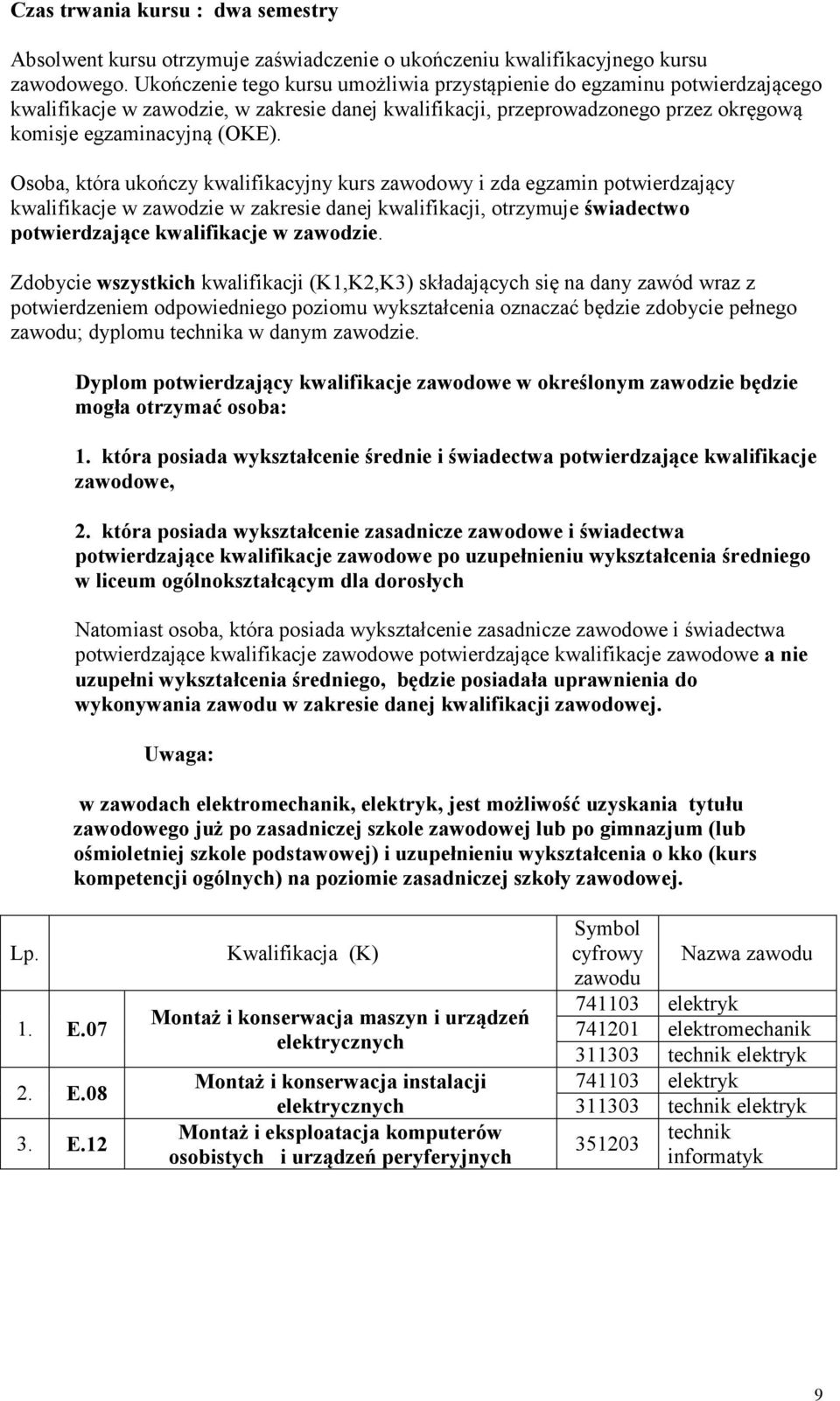 Osoba, która ukończy kwalifikacyjny kurs zawodowy i zda egzamin potwierdzający kwalifikacje w zawodzie w zakresie danej kwalifikacji, otrzymuje świadectwo potwierdzające kwalifikacje w zawodzie.